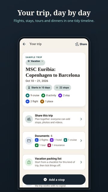 Wayfact trip timeline